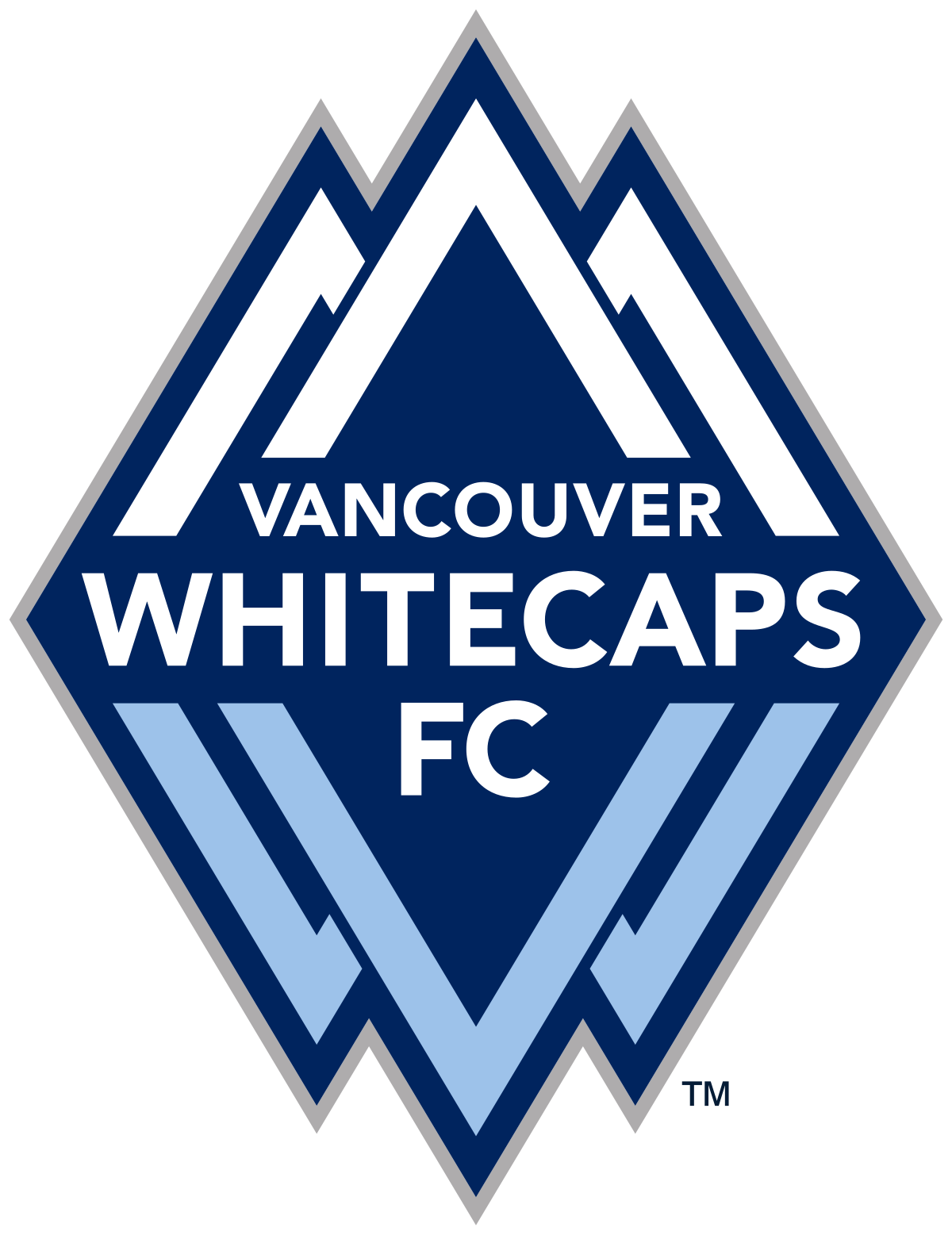 Vancouver Whitecaps Most Goal Scorer [Top 10 Player Ranked]